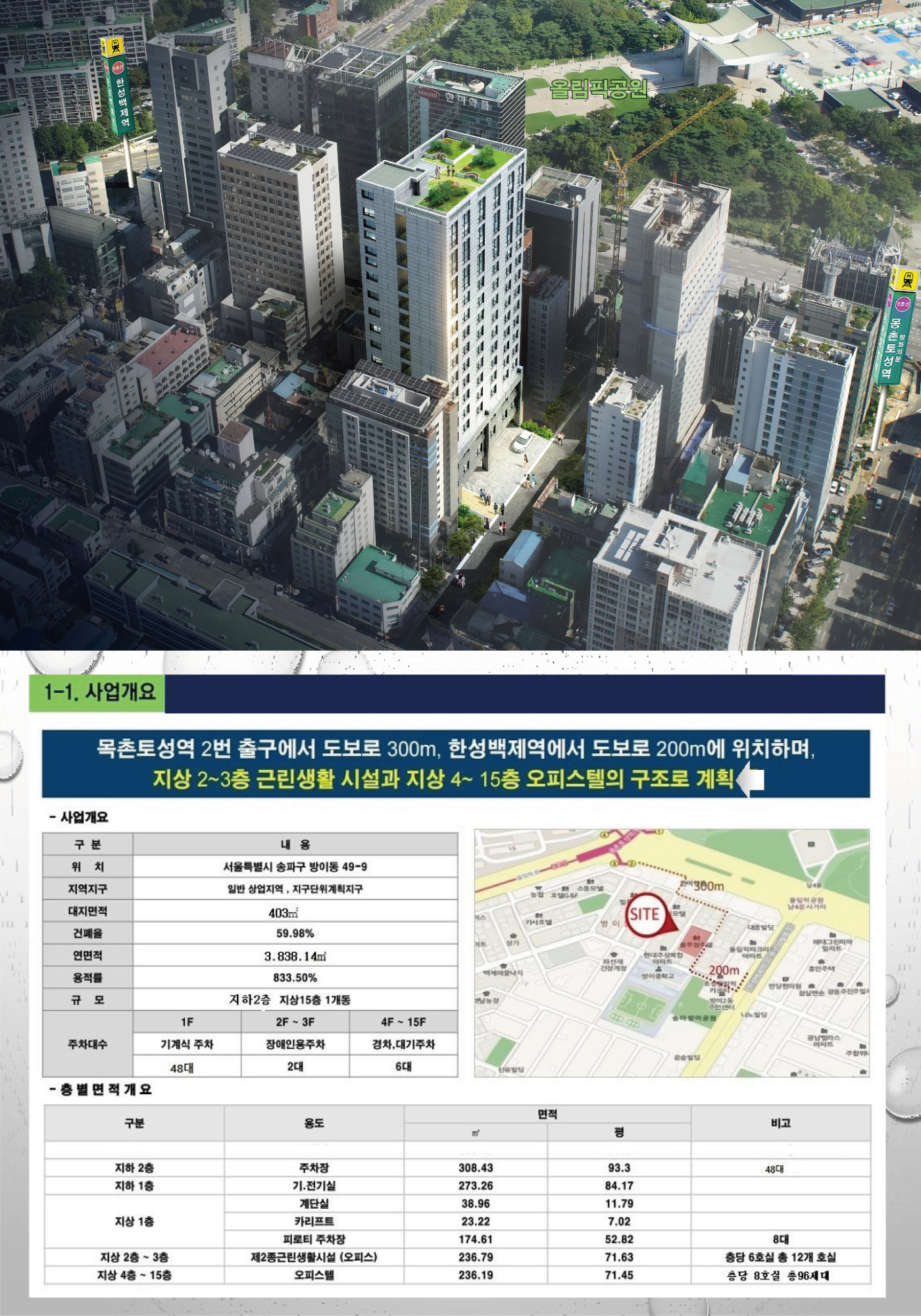 이미지명