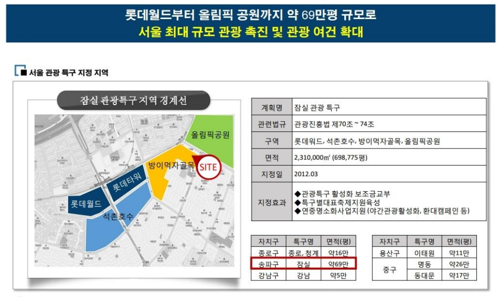 이미지명