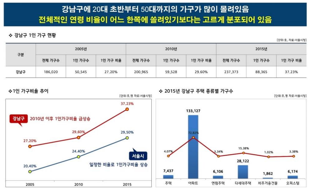 이미지명